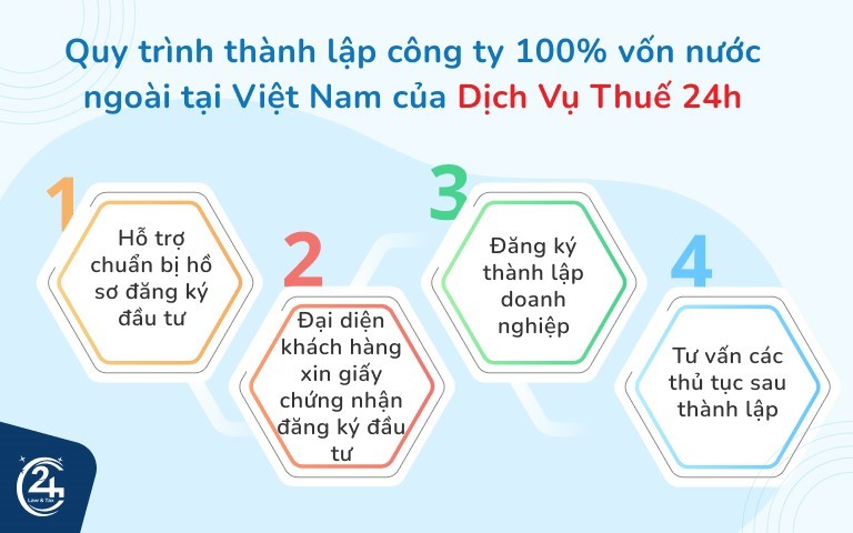 dich-vu-thue-24h-1-1752480624.jpg