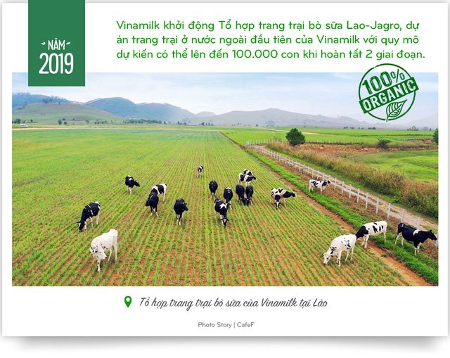 Vinamilk: 15 năm xây dựng hệ thống trang trại của triệu phú sữa tươi Việt Nam - Ảnh 7.