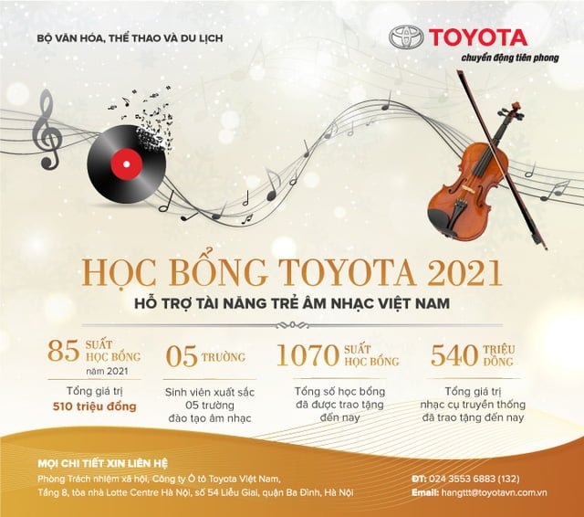 Toyota nỗ lực hiện thực hóa mục tiêu nuôi dưỡng và phát triển nguồn nhân lực Việt - Ảnh 2.