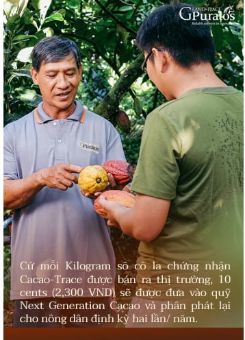 Puratos Grand-Place Việt Nam và triết lý đặt con người làm trung tâm của sự phát triển bền vững vì môi trường và Trái đất - Ảnh 5.