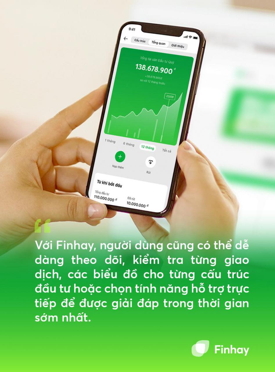 Finhay: Hành trình trở thành ứng dụng đầu tư phổ biến hàng đầu Việt Nam - Ảnh 1.