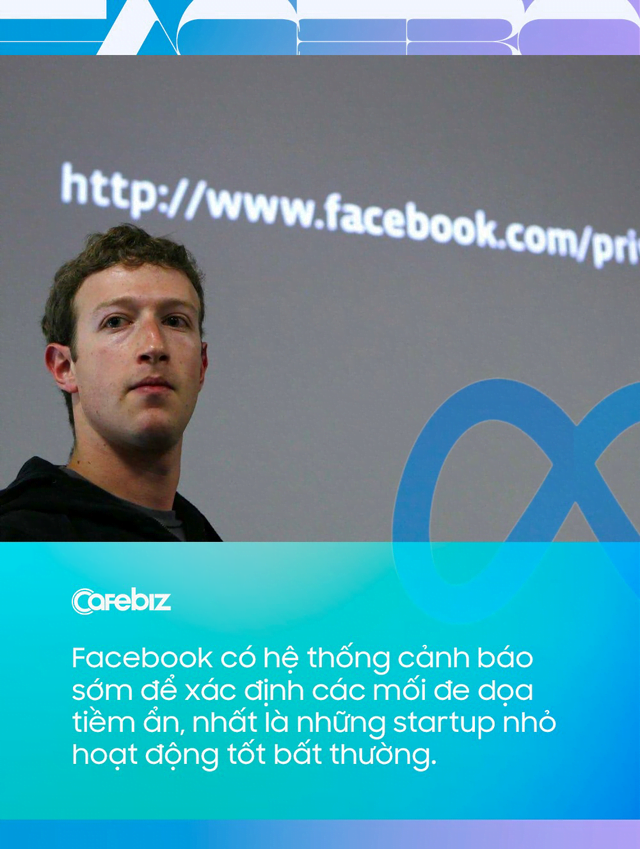Mark Zuckerberg - Kẻ độc tài xây dựng nên đế chế trăm tỷ USD nhờ sao chép: Lệnh cho Facebook không xấu hổ khi copy đối thủ, từ Stories đến Reels đều là hàng nhái, triệt đường sống của rất nhiều startup - Ảnh 1.
