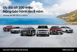 ƯU ĐÃI KÉP - NÂNG BẢO HÀNH LÊN 8 NĂM & HỖ TRỢ TÀI CHÍNH TỚI 200 TRIỆU