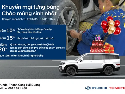 KHUYẾN MẠI TƯNG BỪNG - CHÀO MỪNG SINH NHẬT